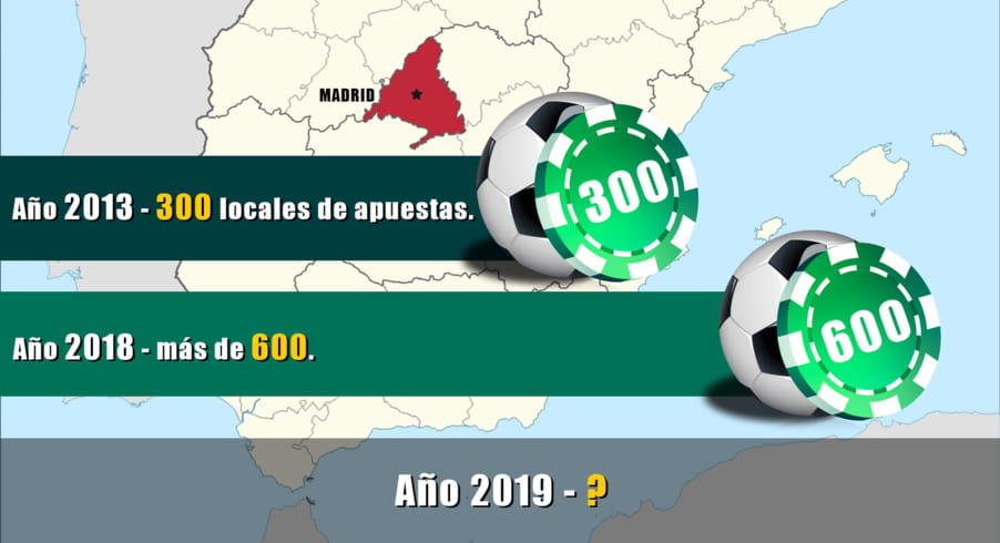 Apuestas en Madird crecen